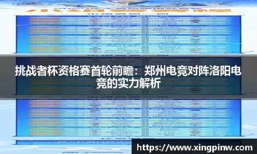 挑战者杯资格赛首轮前瞻：郑州电竞对阵洛阳电竞的实力解析