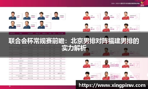 联合会杯常规赛前瞻：北京男排对阵福建男排的实力解析